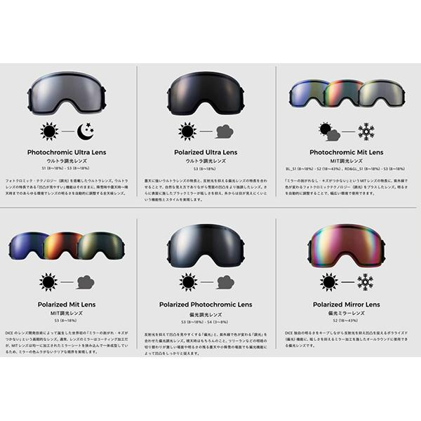 DICE（ダイス） ラスト1点 スノーゴーグル JACKPOT ジャックポット