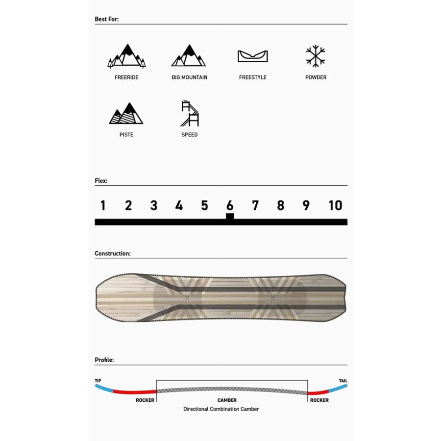 K2 スノーボード 板 ケーツー SKYPILOT スカイパイロット 板