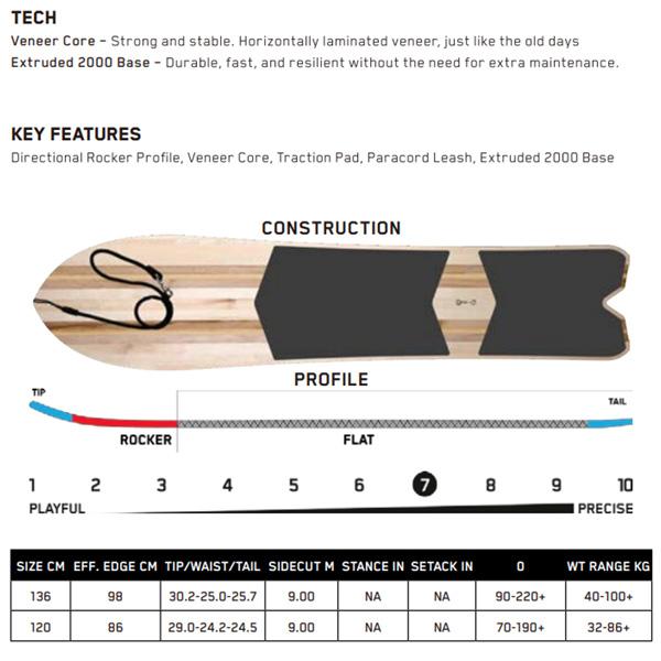 K2 雪板Tree Splitter 120cm K2 Tree Splitter Unisex Snowboard 2026 | K2 Skis and K2 Snowboarding