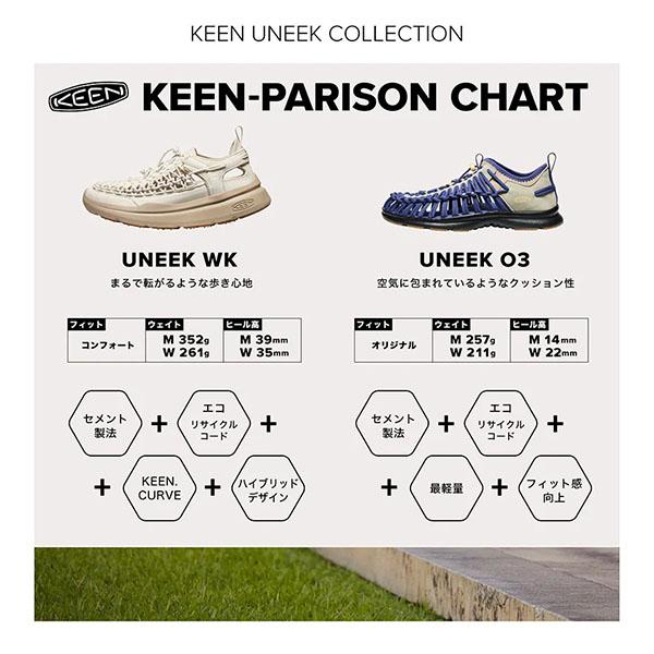 KEEN（キーン） 送料無料 厚底 スニーカー サンダル レディース UNEEK