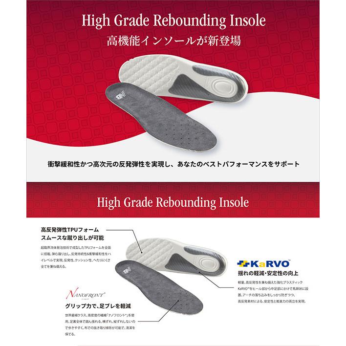 New Balance（ニューバランス） ワンランク上の インソール メンズ