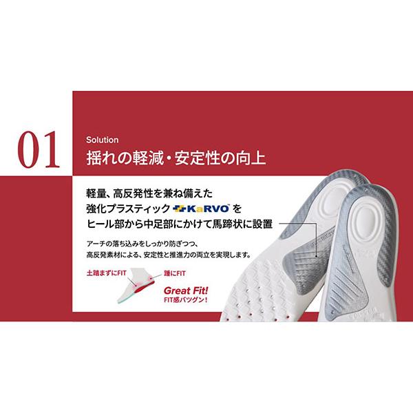 New Balance ワンランク上の ニューバランス インソール メンズ