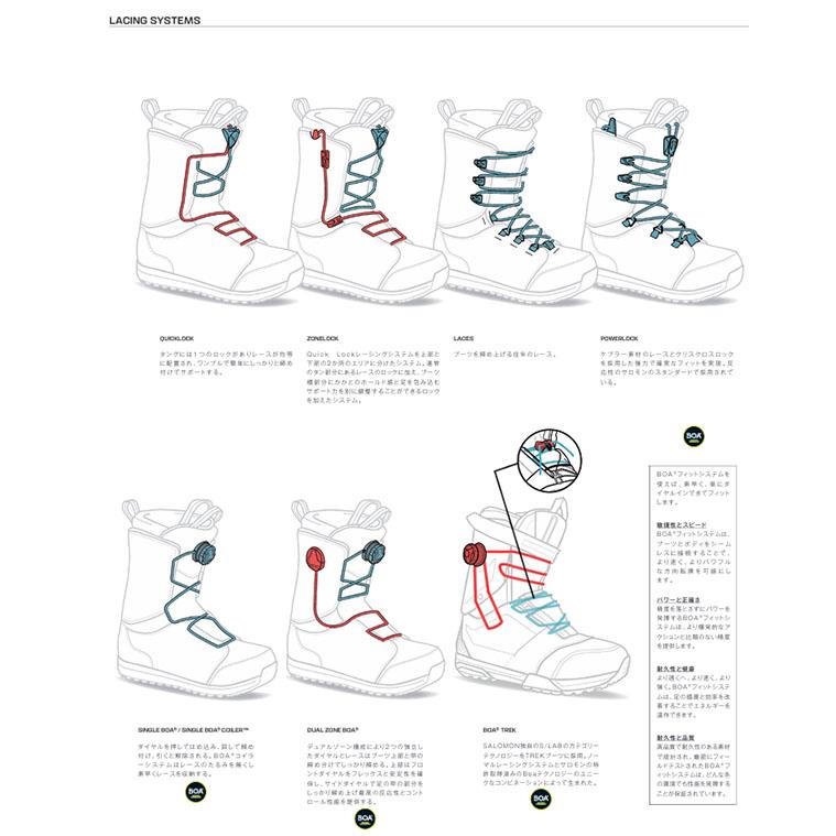 SALOMON（サロモン） スノーボード ブーツ LAUNCH BOA SJ BOA ローンチ