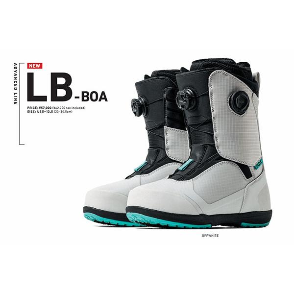 FLUX BINDINGS（フラックスバインディング） フラックス FLUX