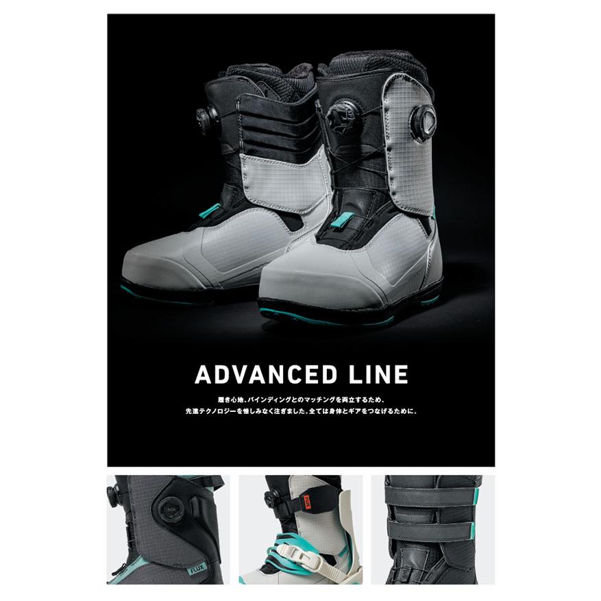 FLUX BINDINGS（フラックスバインディング） フラックス FLUX