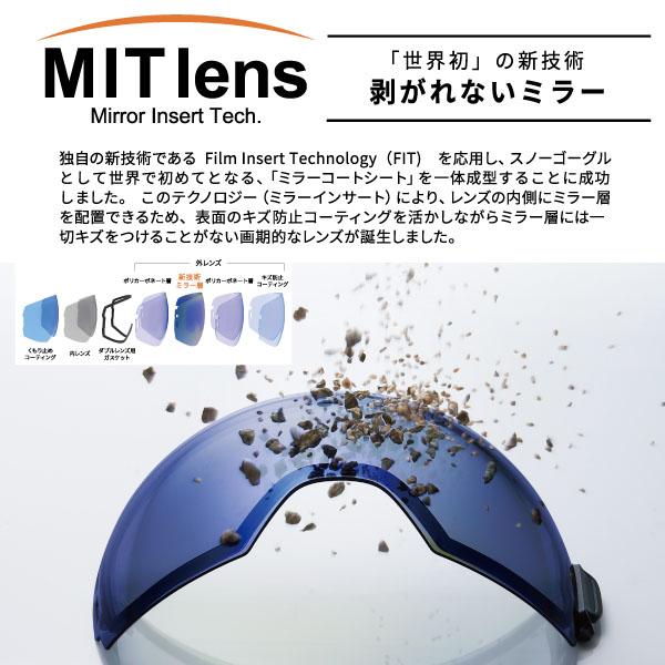 DICE（ダイス） スペアレンズ BANK バンク ULTRAレンズ 調光 球面