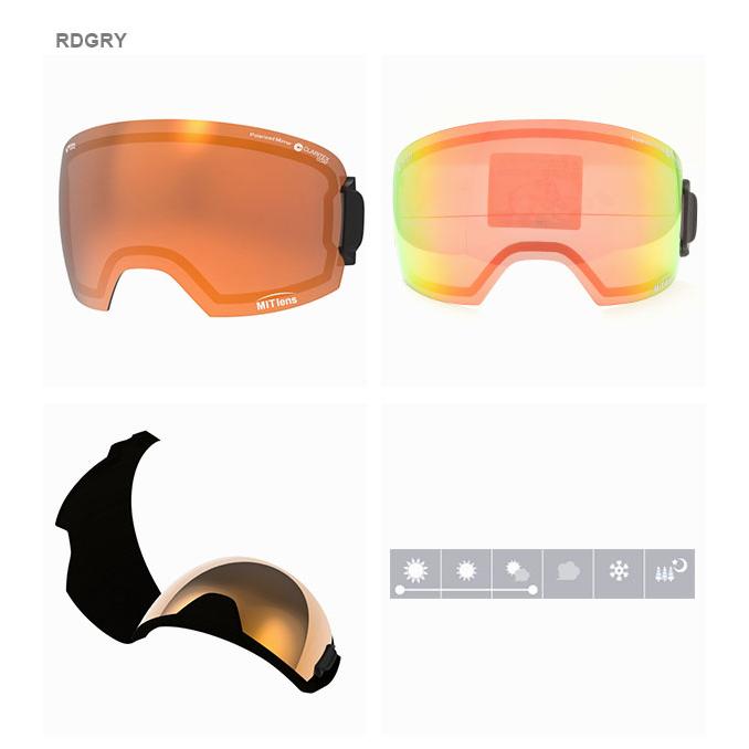 ダイスDICE ハイローラーHIGH ROLLER白