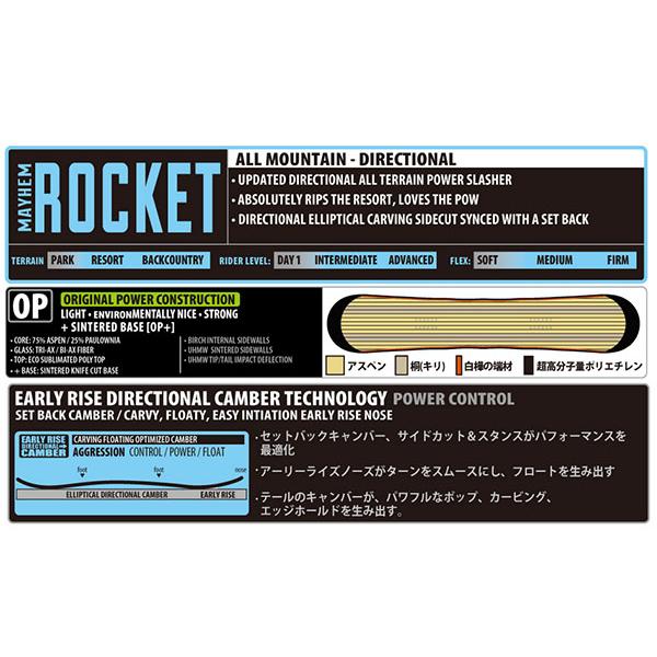 LIB TECH（リブテック） ラスト1本 152.5cm ソールカバー プレゼント