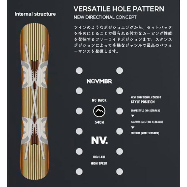 NOVEMBER（ノベンバー） 板 スノー ボード LIVER TOUR ライバーツアー