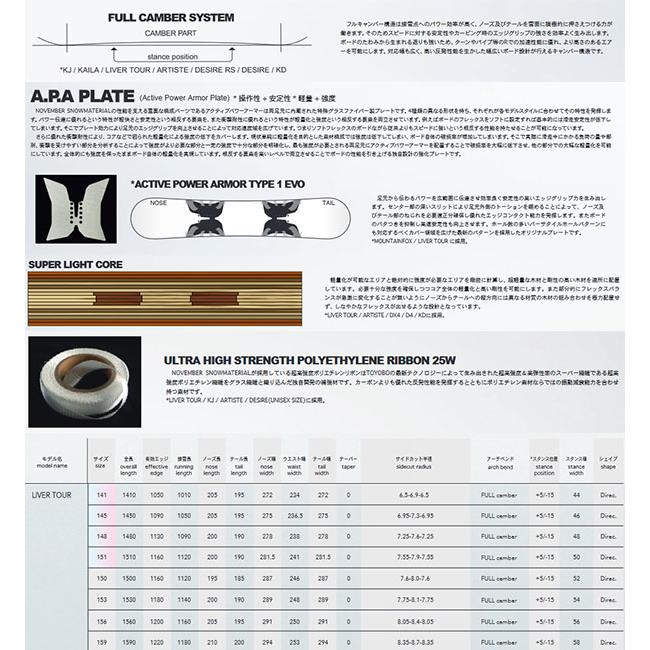 NOVEMBER（ノベンバー） 板 スノー ボード LIVER TOUR ライバーツアー