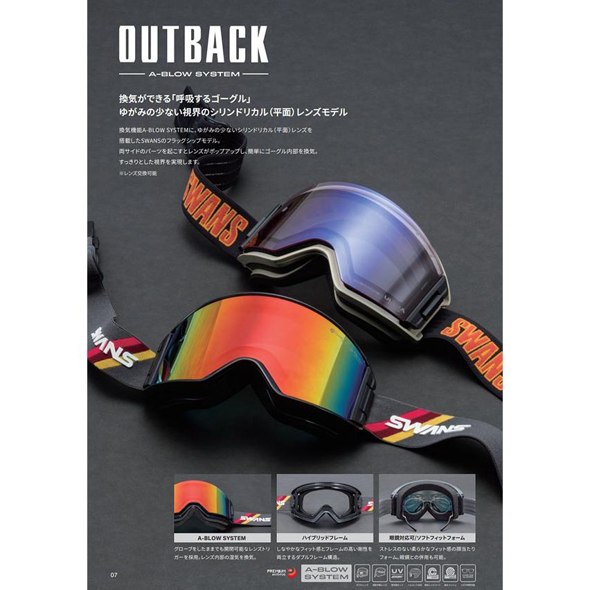SWANS（スワンズ） スペアレンズ OUTBACK アウトバック