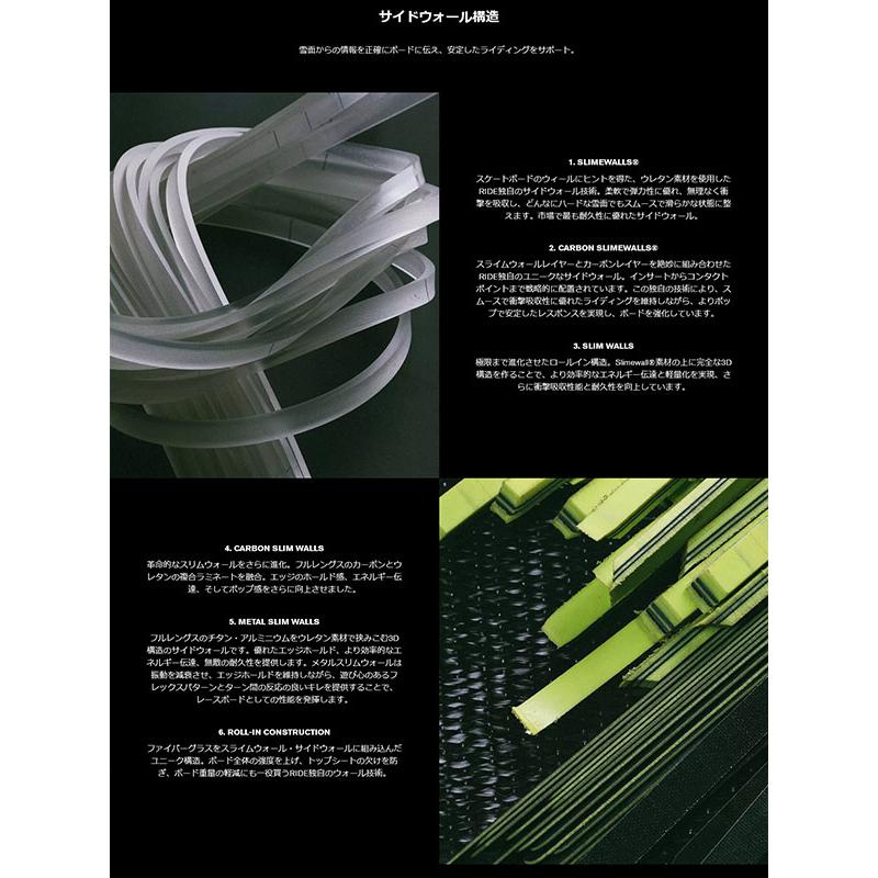 RIDE（ライド） 30%off RIDE LOWRIDE ローライド スノーボード スノボ