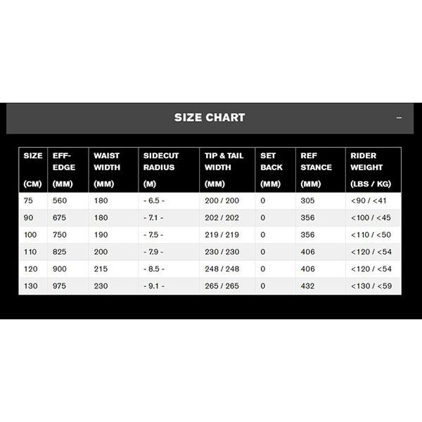 RIDE（ライド） 30%off RIDE LOWRIDE ローライド スノーボード スノボ