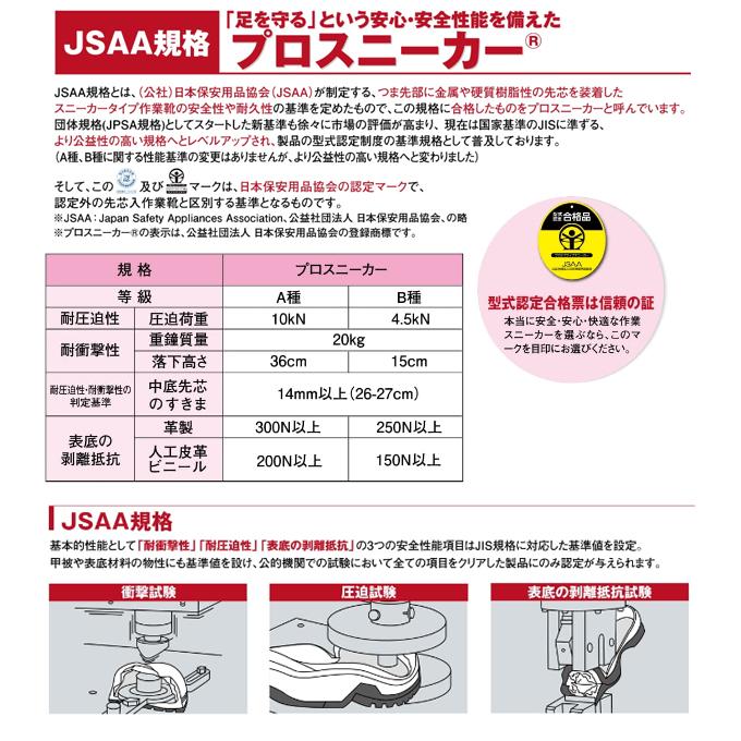 安全靴 メンズ マルゴ MARUGO 丸五 マンダムニット #001 ワークシューズ セーフティーシューズ スニーカー 作業靴 紐 靴 JSAA規格 A種 MNDMNIT001 19％OFF｜elephant｜06