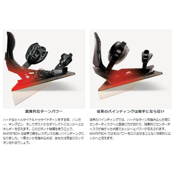 JONES スノーボードビンディング メテオライト 楽天市場】ジョーンズ