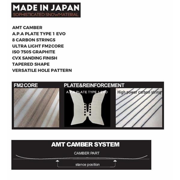 NOVEMBER（ノベンバー） 板 スノー ボード MOUNTAINFOX マウンテン