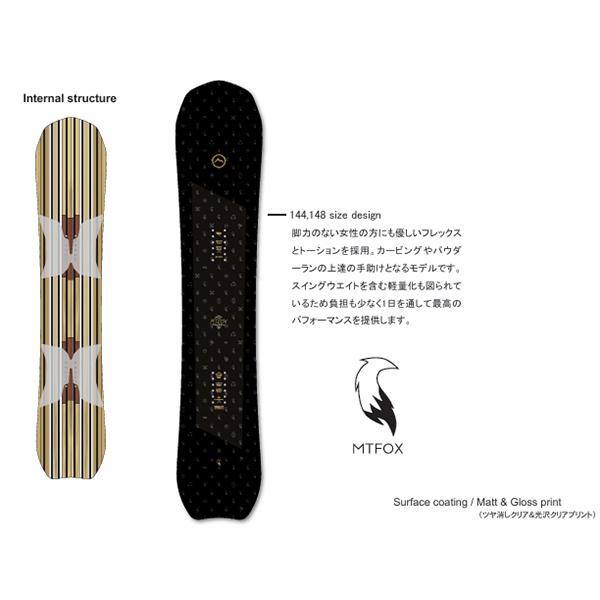 NOVEMBER（ノベンバー） 板 スノー ボード MOUNTAINFOX マウンテン