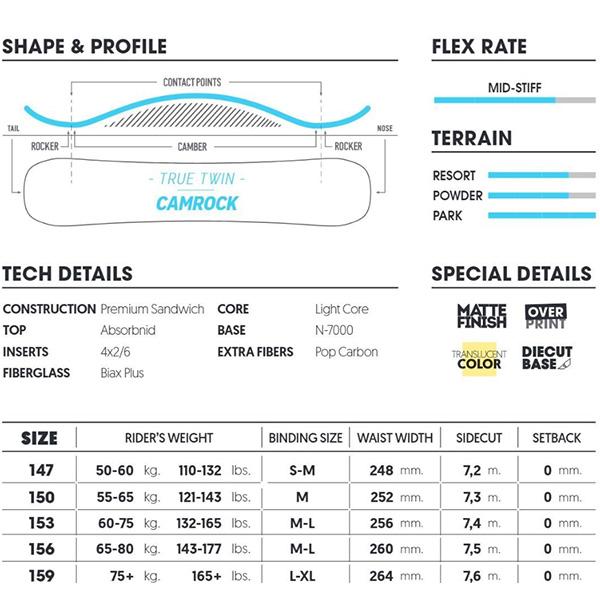 NIDECKER（ナイデッカー） 半額 50%off ソールカバー プレゼント