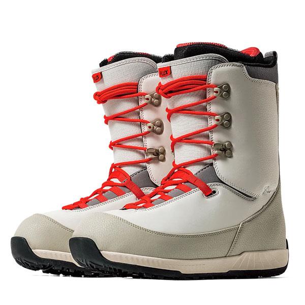 FLUX BINDINGS（フラックスバインディング） フラックス FLUX