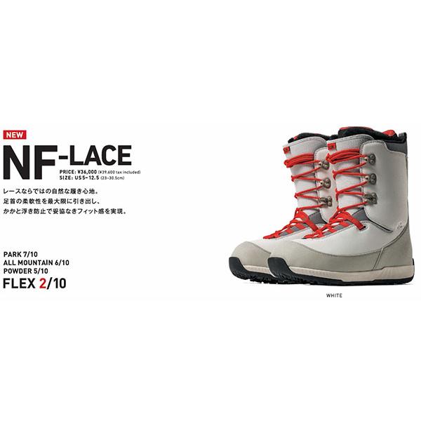 FLUX BINDINGS（フラックスバインディング） フラックス FLUX