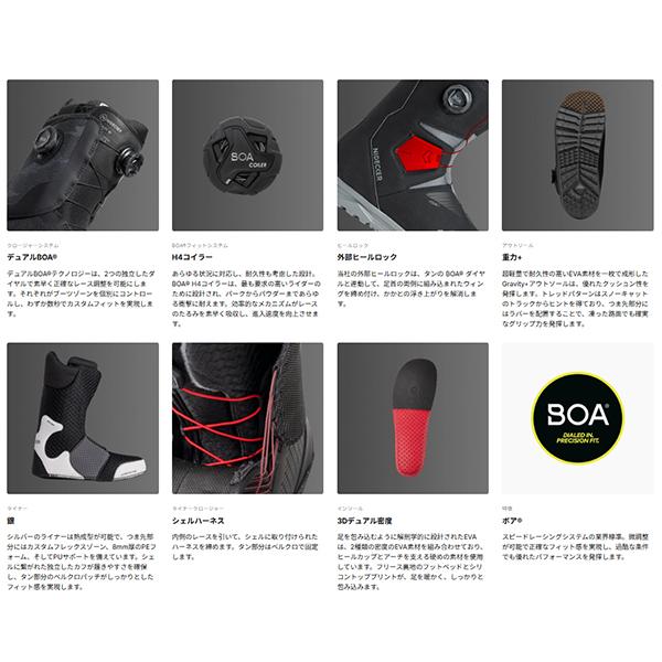 NIDECKER（ナイデッカー） スノーボード ブーツ ALTAI アルタイ メンズ