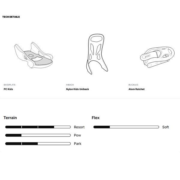 値下げ！！Nidecker スノーボード ビンディング ブラック/グリーン ナイデッカー ビンディング」の人気商品一覧 | 安い商品を通販サイト
