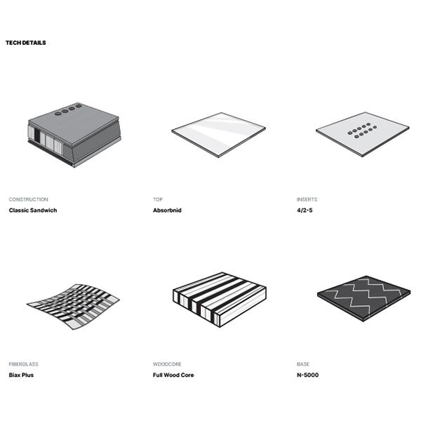 NIDECKER（ナイデッカー） 半額 50%off ソールカバー プレゼント