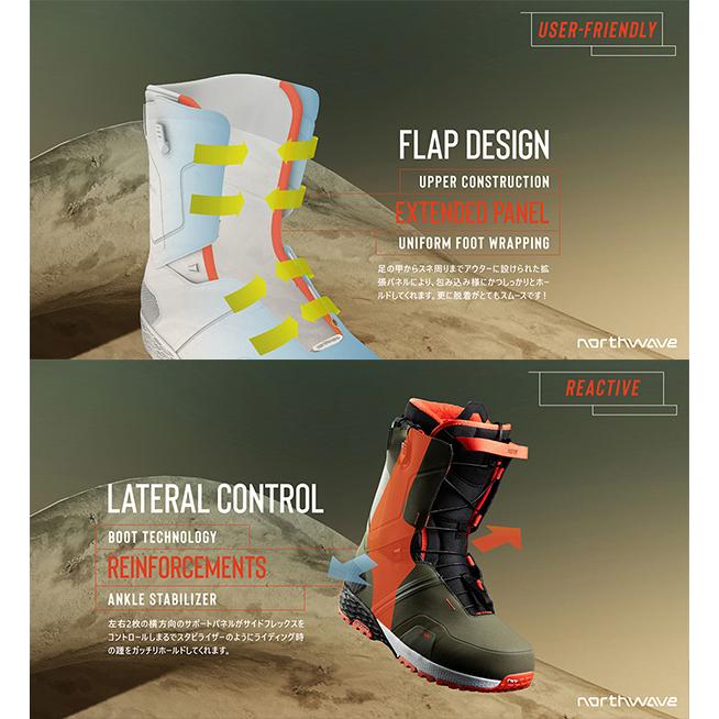 NORTHWAVE（ノースウェーブ） ブーツ レディース DAHLIA スノーボード