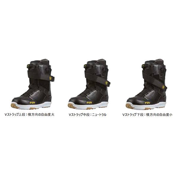 ジョーカー　スノーボード　ブーツ　靴　24cm 使用回数少なめ　箱あり　送料込 NORTHWAVE ノースウェーブ JOKER スノーボード ブーツ メンズ ムラサキ