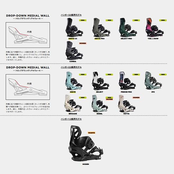 now binding ipo スノーボードビンディング Mサイズ NOW ナウ バインディング IPO アイピーオー メンズ スノーボード