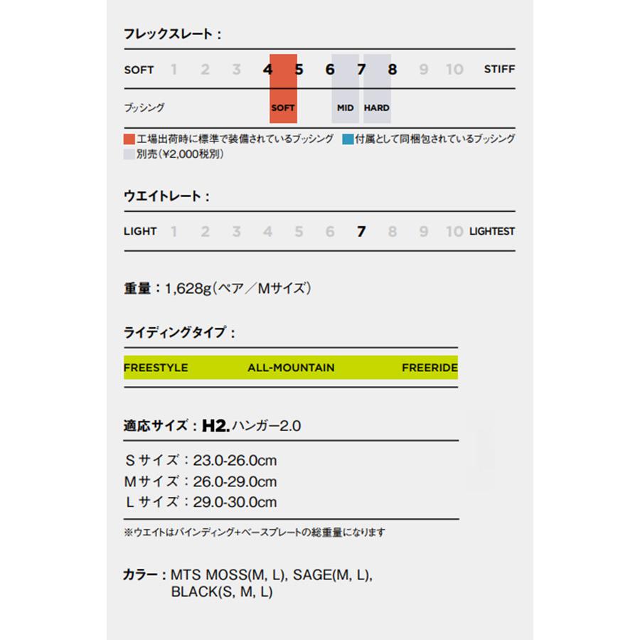 NOW ナウ バインディング IPO アイピーオー メンズ スノーボード