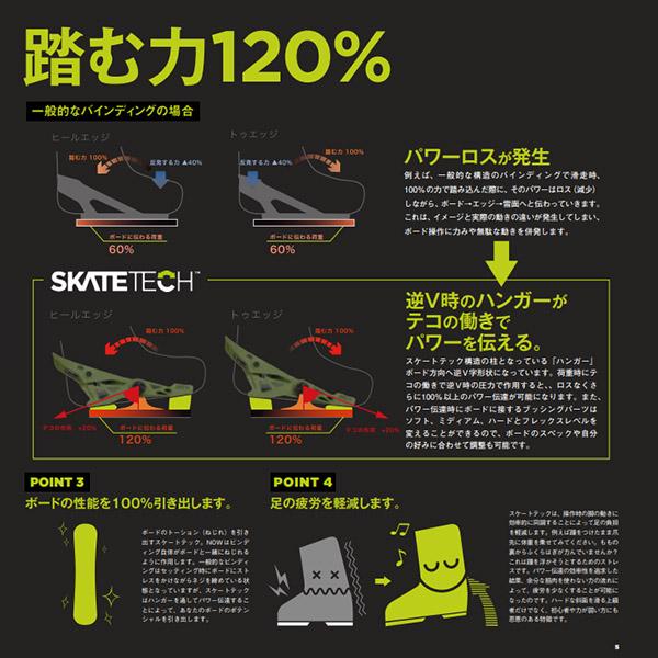 NOW binding IPO ブラック M NOW ナウ バインディング IPO アイピーオー メンズ スノーボード