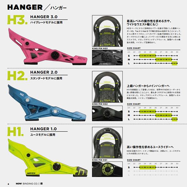 NOW ナウ バインディング IPO アイピーオー メンズ スノーボード