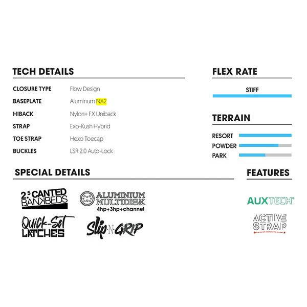 FLOW（フロー） ラスト1点 バインディング NX2 HYBRID エヌエックス