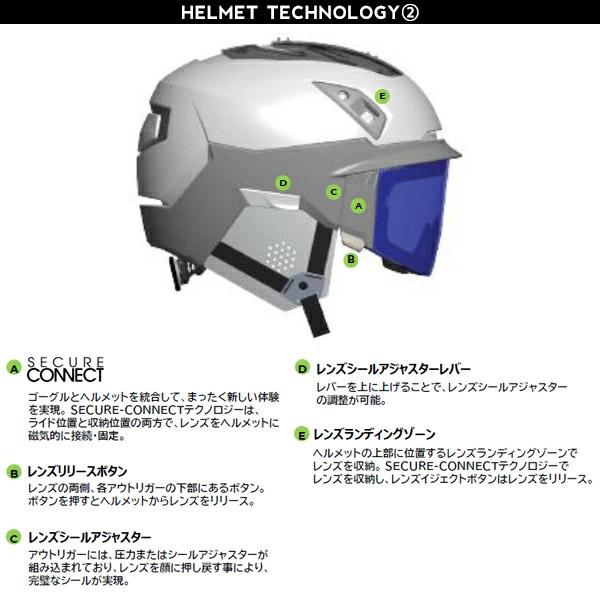 OAKLEY（オークリー） ラス1 M ゴーグル一体型 ヘルメット 交換レンズ