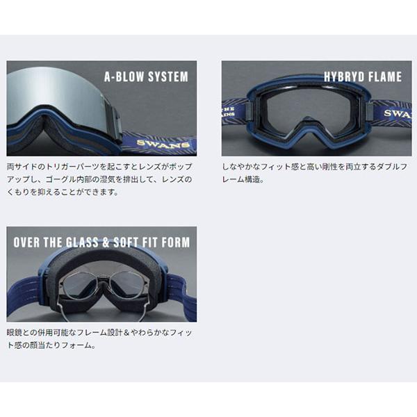 スノーゴーグル SWANS スワンズ OUTBACK アウトバック 調光 レンズ 