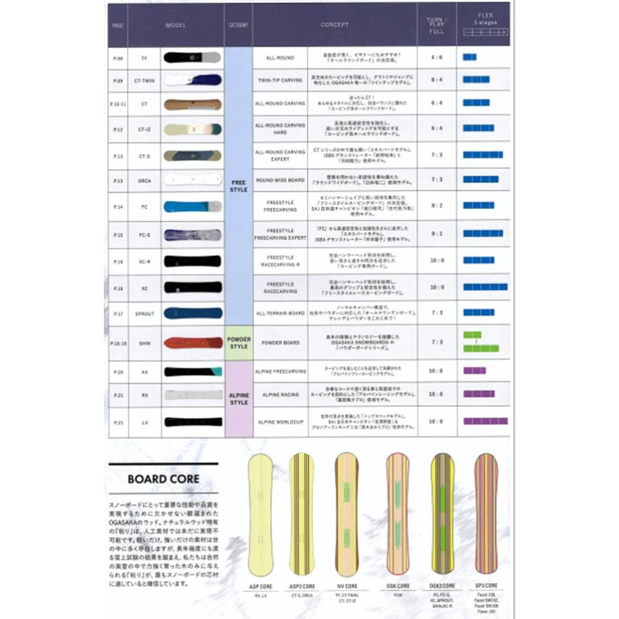 OGASAKA（オガサカ） ラスト1本 148cm スノーボード 板 SHIN 144
