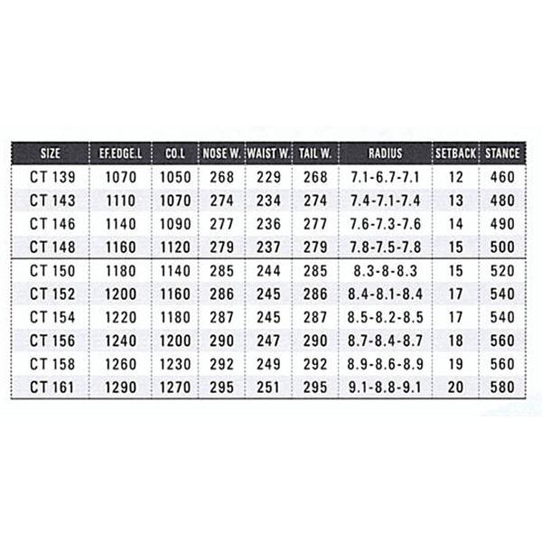 OGASAKA（オガサカ） 現品のみ 161 スノーボード 板 CT メンズ
