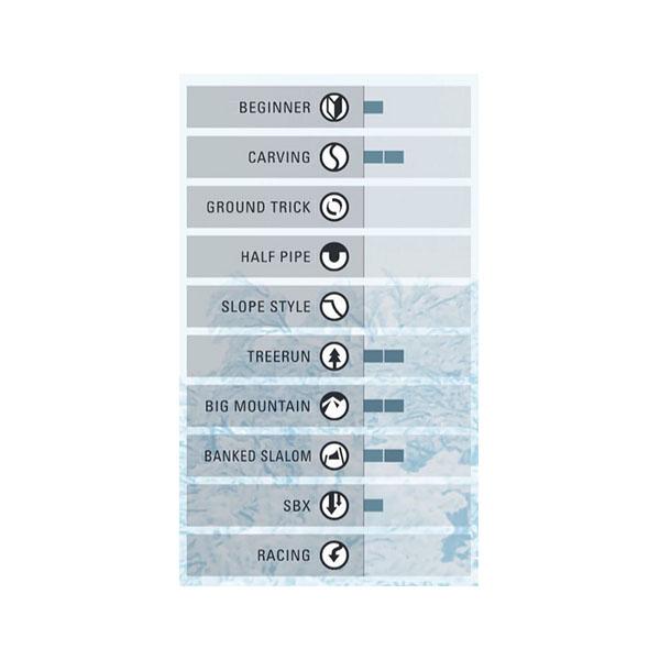 OGASAKA（オガサカ） ラスト1本 152cm スノーボード 板 SPROUT