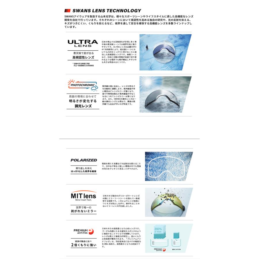 SWANS（スワンズ） 送料無料 スノーゴーグル OUTBACK アウトバック