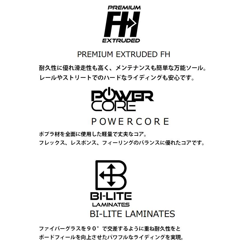 NITRO（ナイトロ） ラスト1本 152 40%off ソールカバー プレゼント