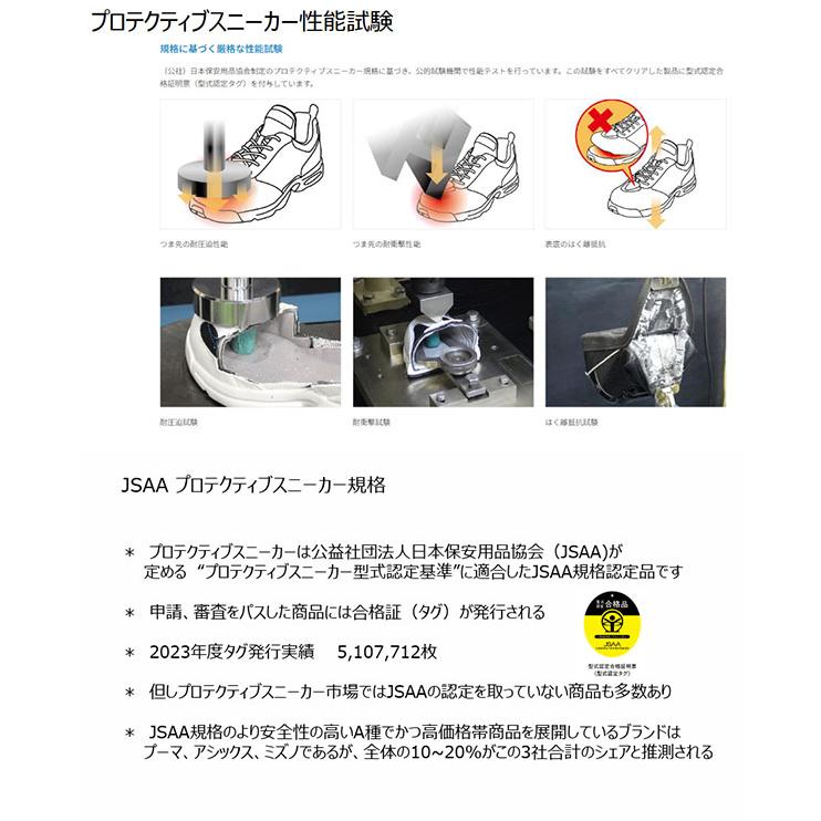 PUMA（プーマ） 安全靴 メンズ セーフティーシューズ 先芯 JSAA規格 A