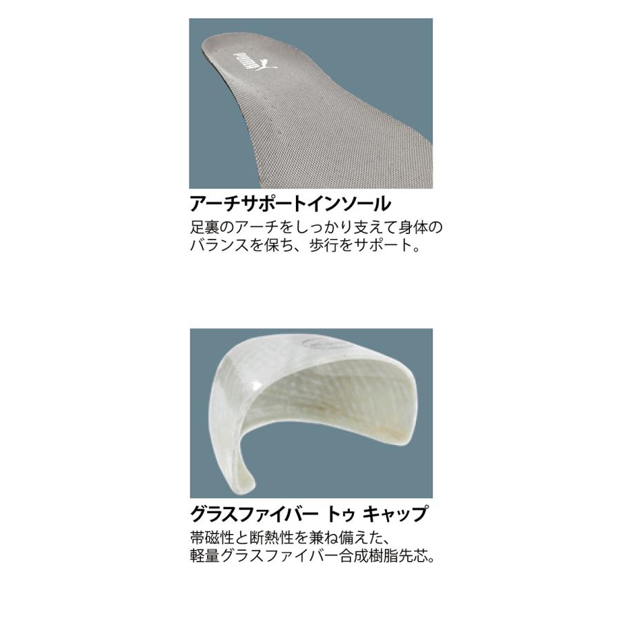 PUMA（プーマ） 安全靴 メンズ セーフティーシューズ 先芯 JSAA規格 A