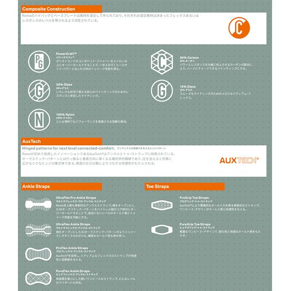 ROME SDS ラスト1点 35%off バインディング ローム HYDRA スノーボード