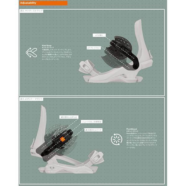 ROME SDS ラスト1点 35%off バインディング ローム HYDRA スノーボード