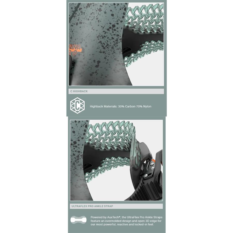 ROME SDS バインディング ローム KATANA PRO スノーボード スノボ