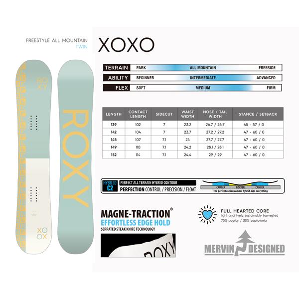 ROXY（ロキシー） 35%off ラスト1本 142cm 送料無料 板 スノー ボード