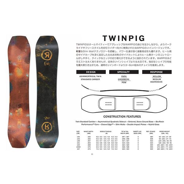 RIDE（ライド） ラスト1本 157cm RIDE TWINPIG ツインピグ