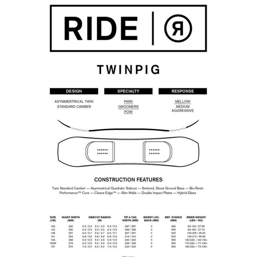 RIDE（ライド） 半額 50%off RIDE TWINPIG ツインピグ スノーボード