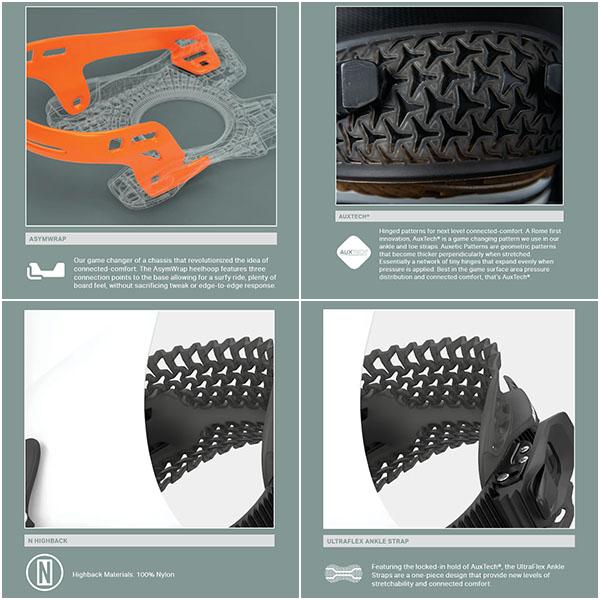 ROME SDS バインディング ローム VICE スノーボード スノボ メンズ